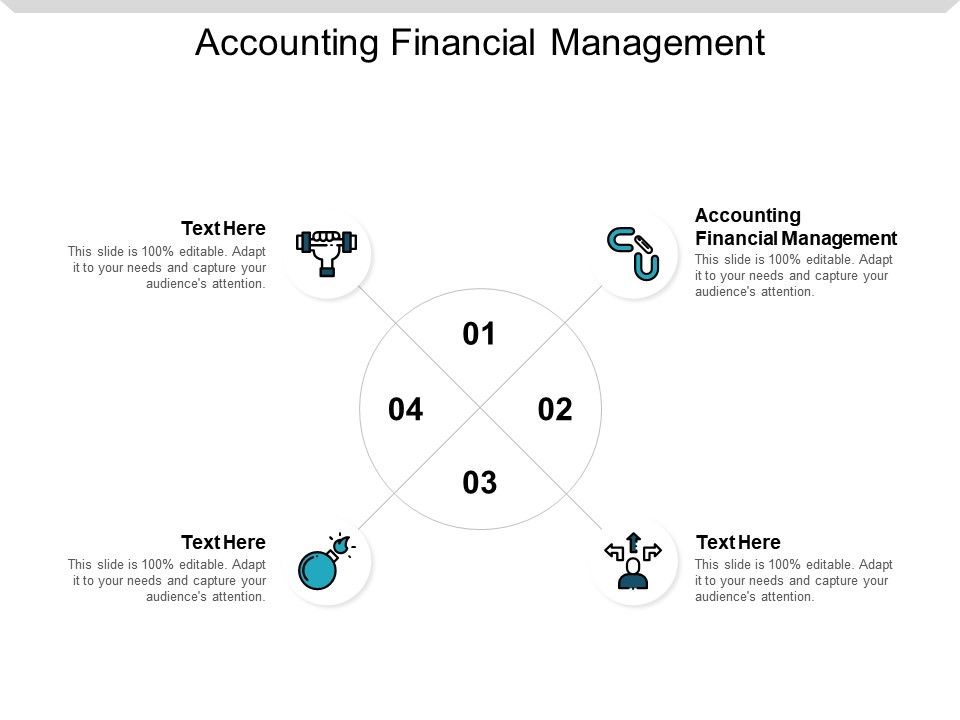 7 Proven Accounting And Finance Tips In Leicester Smart Financial