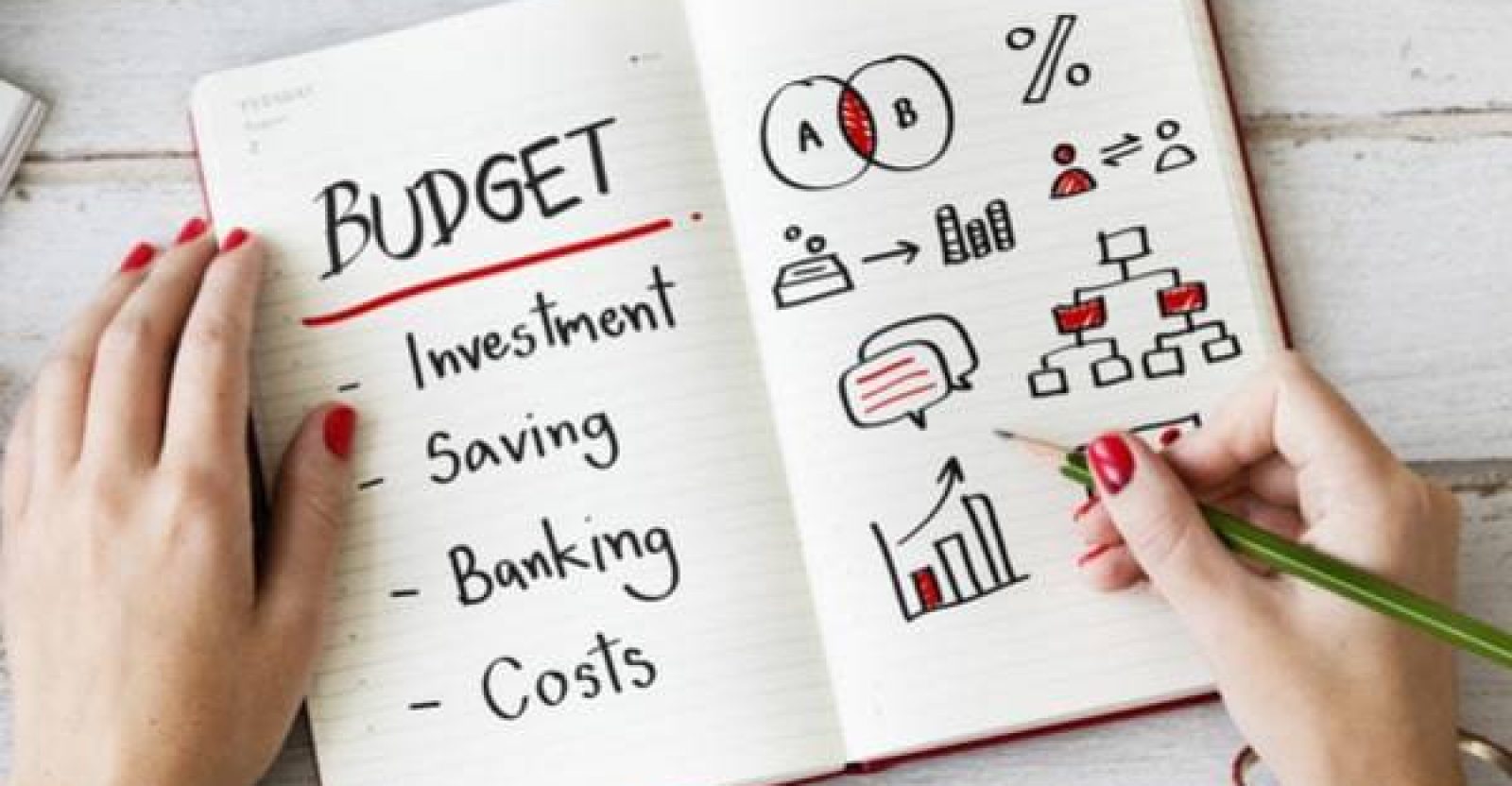 6 Tips To Help You Create A Budget Plan That You Ll Actually Stick To