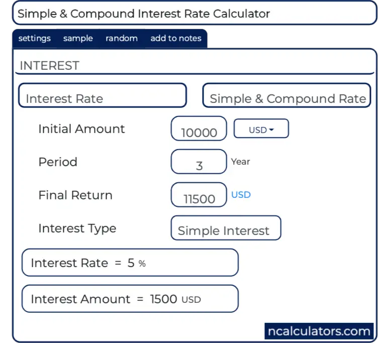 5 Tips for Calculating Car Finance Rates