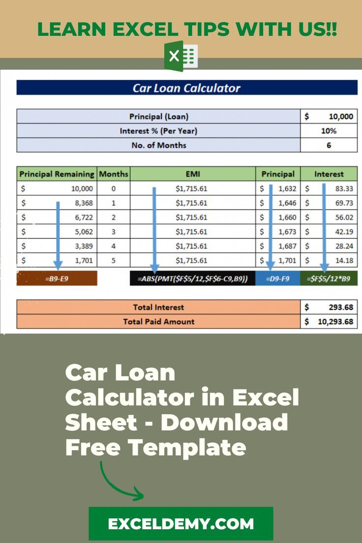 Car Loan Calculator In Excel Sheet Download Free Template In 2022