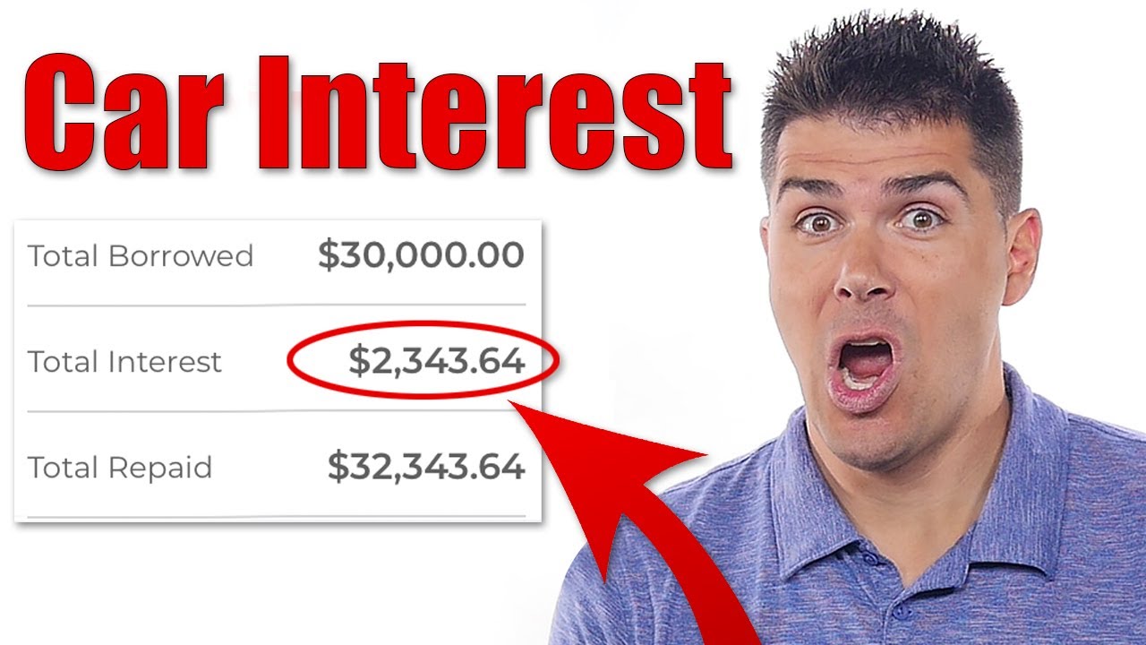 Car Loan Interest Explained The Easy Way Youtube