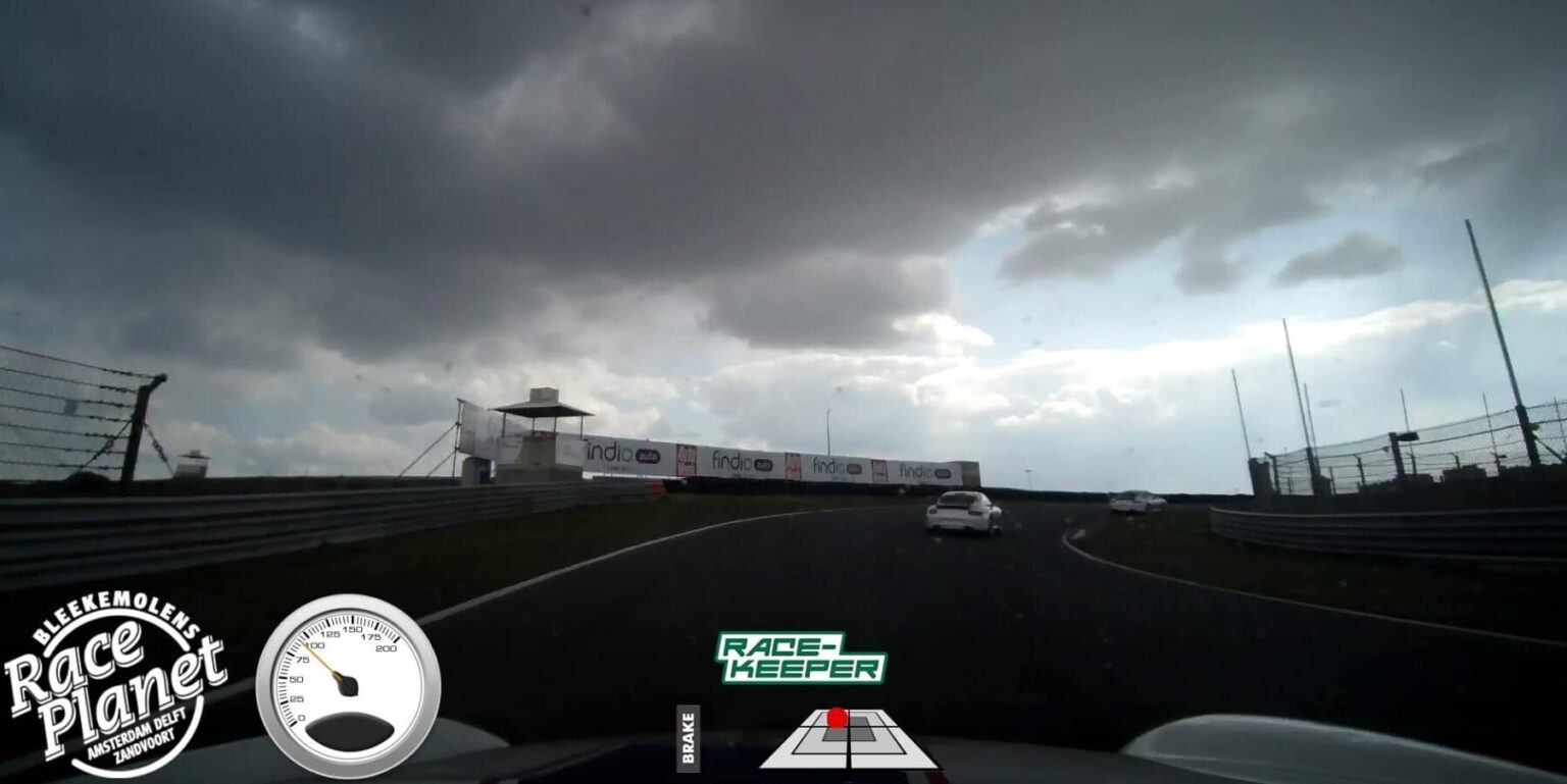 Drive Your Dream Car On Circuit Park Zandvoort Race Planet