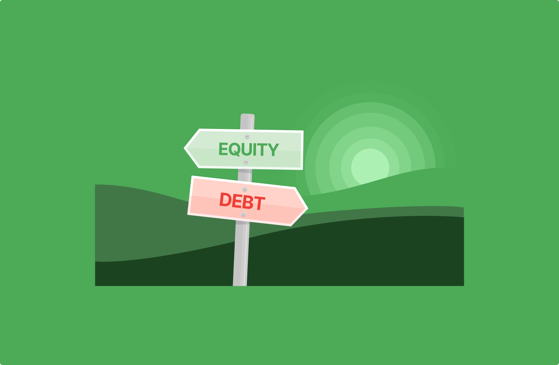 Equity Vs Debt Financing Pros Cons Finmark