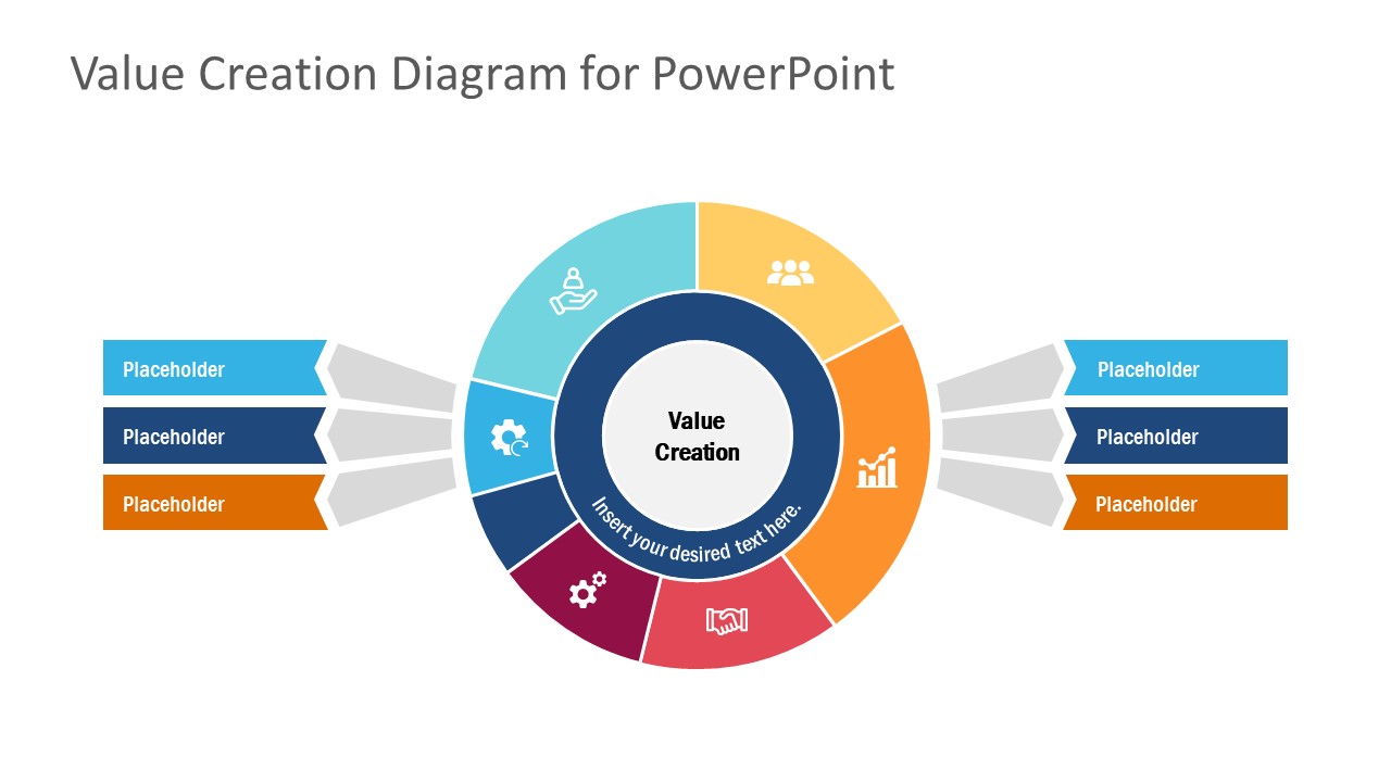 Financial Value Creation Strategy Templates Powerpoint Presentation