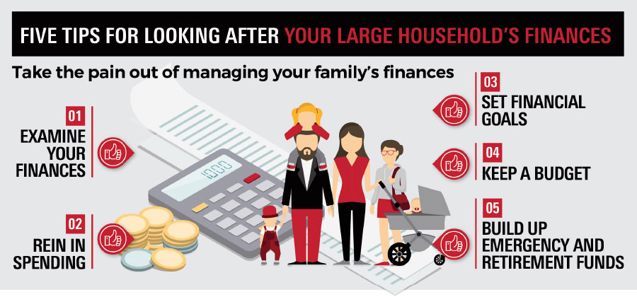 Five Tips For Looking After Your Large Household S Finances Endura