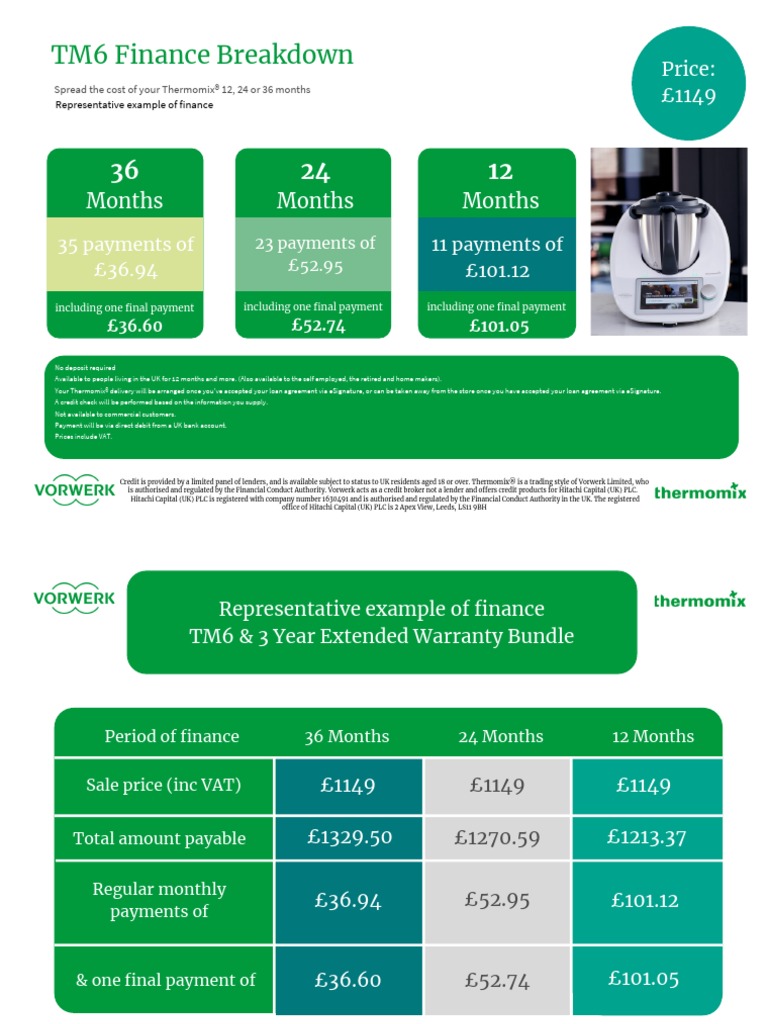 5 Ways Hitachi Finance Can Fund Your Car Dream