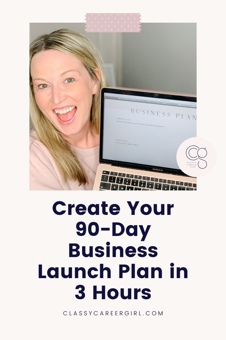 How To Create A Business Plan In 1 Day Updated 2022