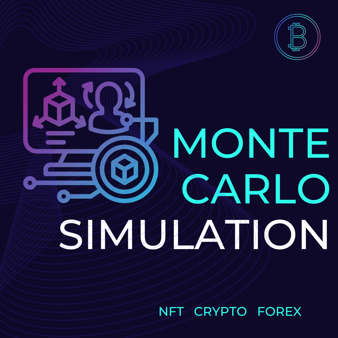 Monte Carlo Simulation For Forex Trading A Beginner S Guide Equity Lab