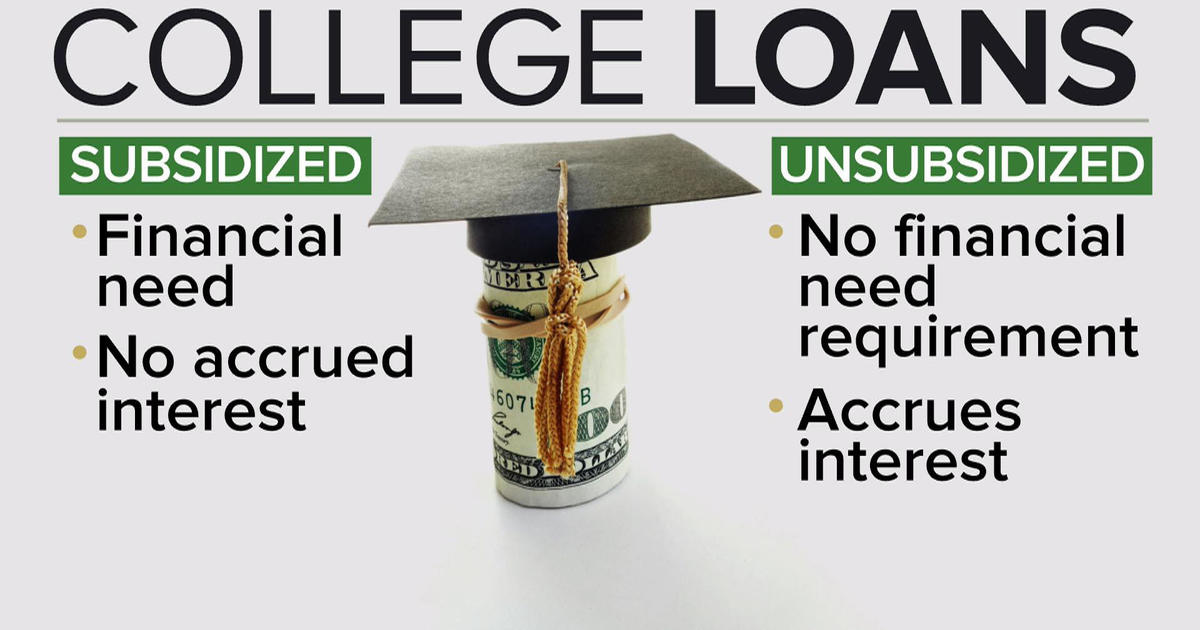 Paying For College Financial Aid Student Loans Grant Infographic