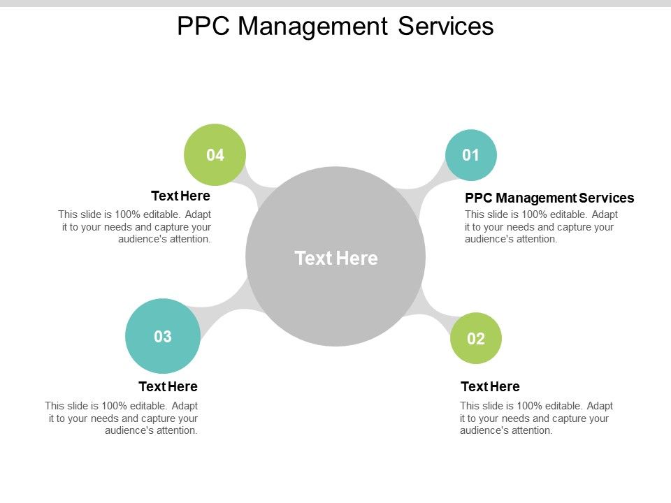 Ppt Maximizing Returns With Professional Ppc Management Services Powerpoint Presentation Id