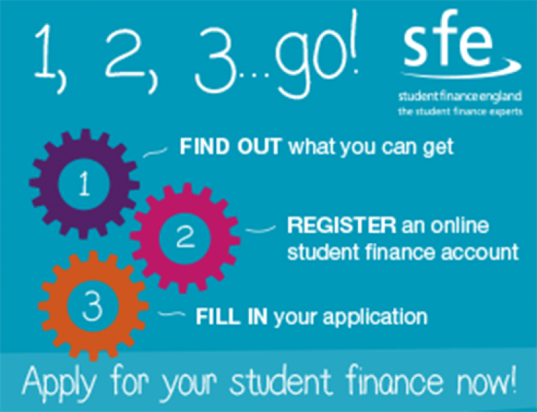 Student Finance Undergraduate Applications Now Open For 2017 18 Ucl News Ucl University