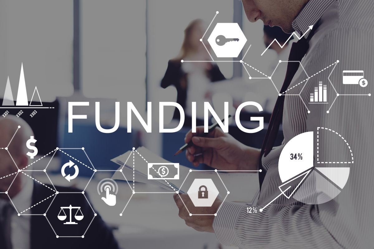 The Best Business Funding Solution For Your Business Dhumall