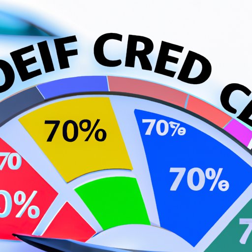 What Credit Score Is Needed For Zero Percent Auto Financing The