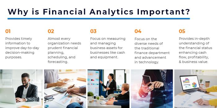 What Is Financial Analytics Why Is It Useful For Businesses