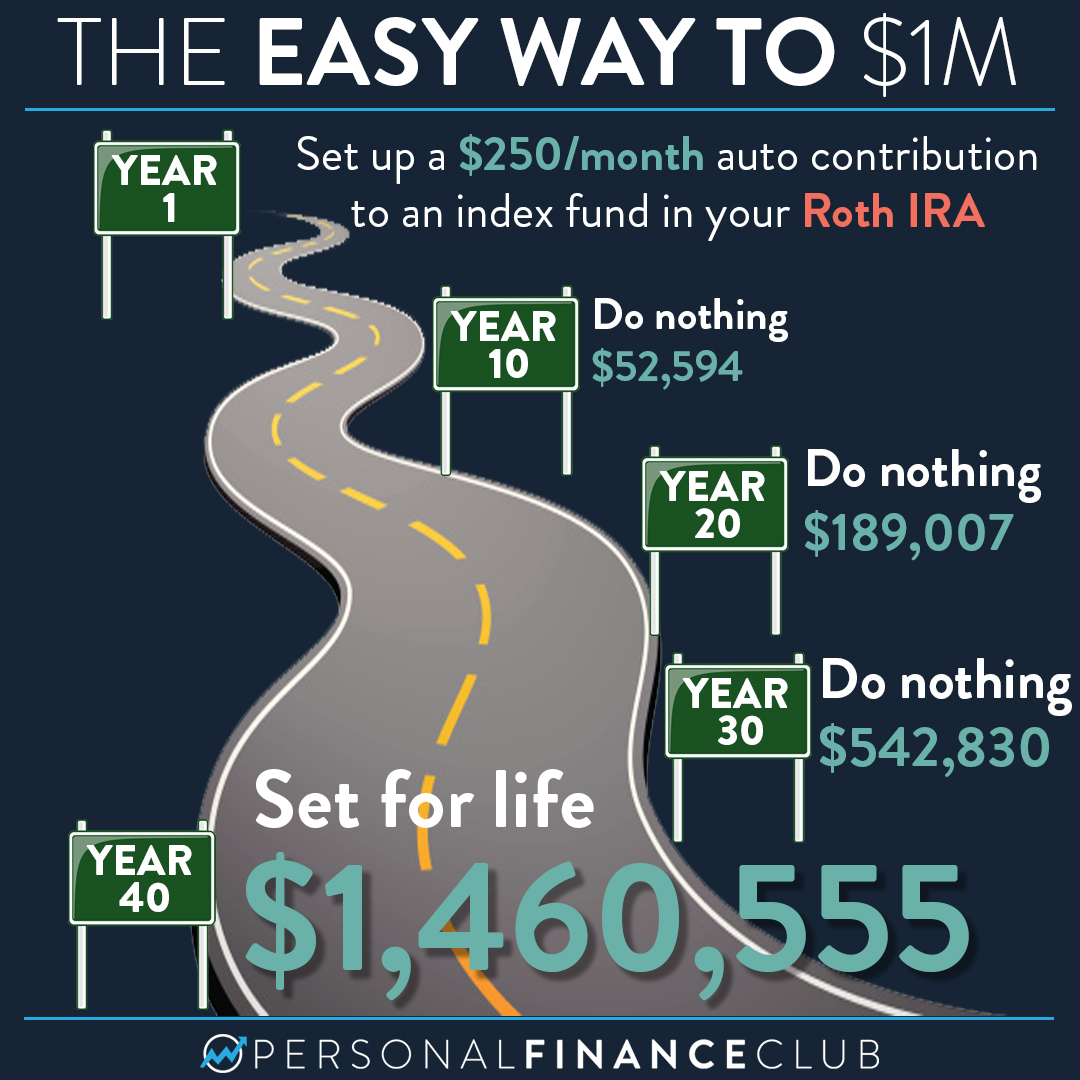 What S An Easy Way To Make 1 Million Personal Finance Club