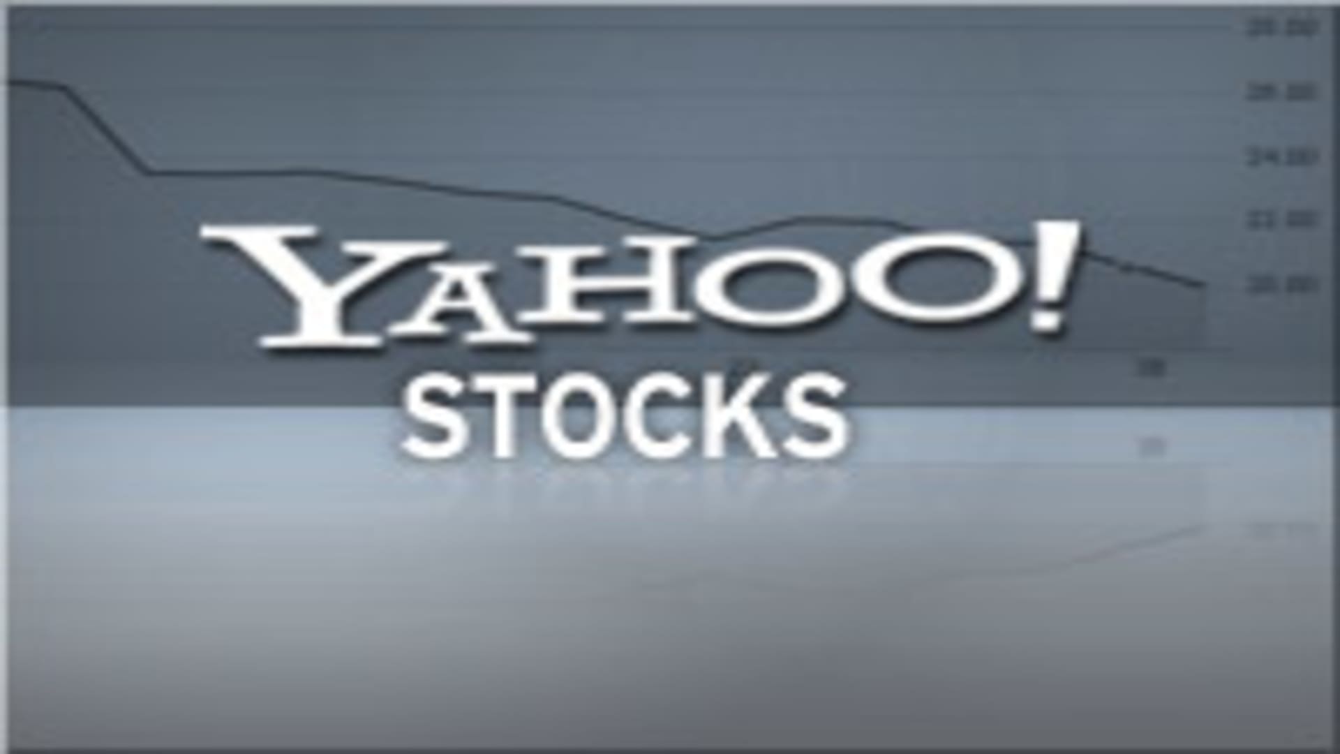 Yahoo Stock Insights: Invest Smarter with Market Trends